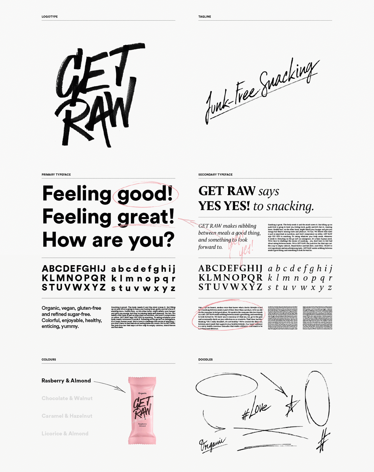 (食品）GET RAW品牌vi設(shè)計——時尚飲食的視覺識別，vi設(shè)計，食品vi設(shè)計，食品品牌vi設(shè)計，品牌形象設(shè)計，視覺識別設(shè)計，品牌vi設(shè)計，深圳品牌策劃，深圳vi設(shè)計，左右格局