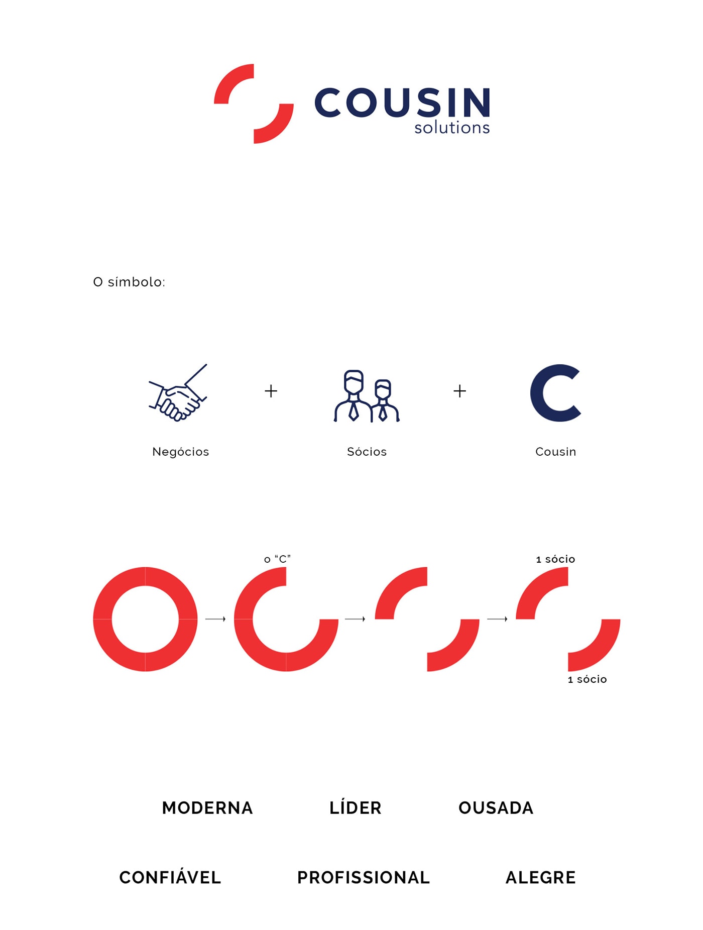 COUSIN 國(guó)際貿(mào)易物流企業(yè)VI設(shè)計(jì)和標(biāo)志設(shè)計(jì)案例，物流企業(yè)VI設(shè)計(jì)，品牌視覺設(shè)計(jì)，深圳VI設(shè)計(jì)，左右格局