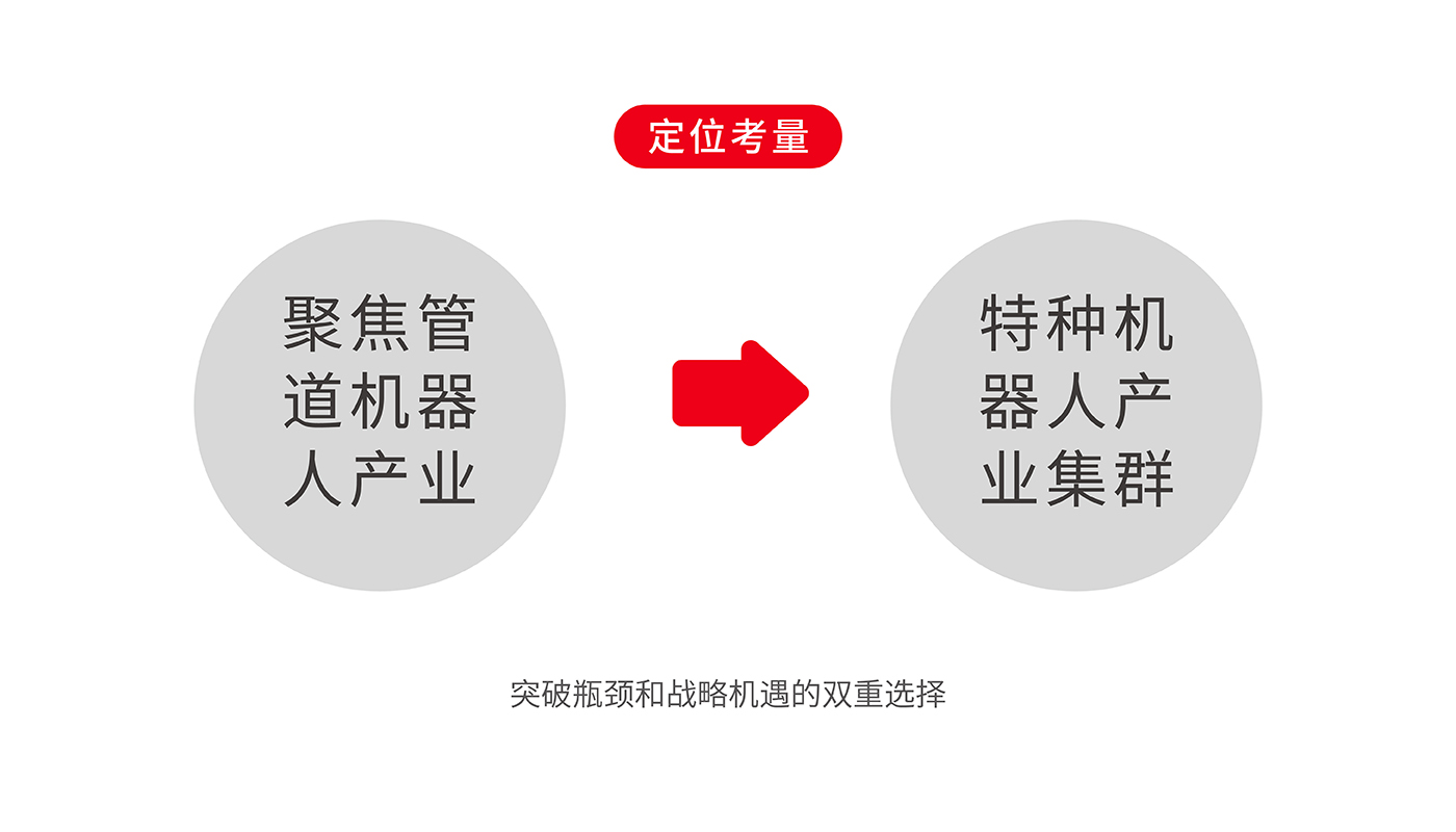 施羅德品牌戰(zhàn)略升級紀實：智慧科技行業(yè)IPO前的品牌戰(zhàn)略解碼